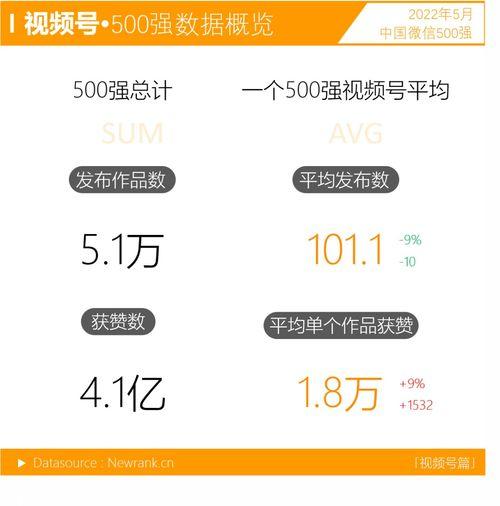 娱乐账号吃瓜,吃瓜群众带你领略幕后风云